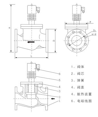 高温电磁阀结构示意图